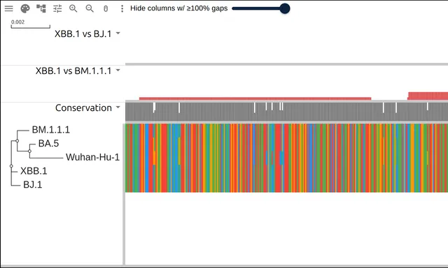 Five SARS-CoV-2 genome rows under two bar tracks counting the differences between the recombinant row and each parent, one falling to zero where the other rises