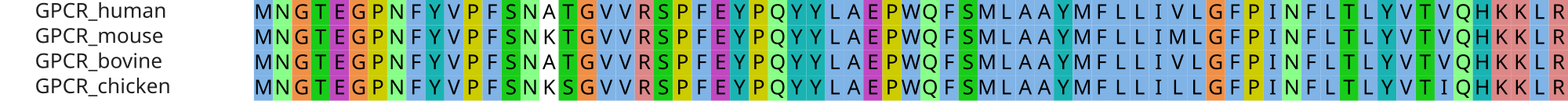 The same GPCR rows under the ClustalX scheme